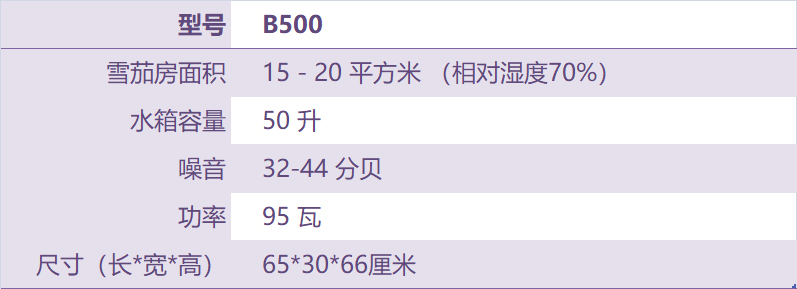 BRUNE雪茄柜B500参数
