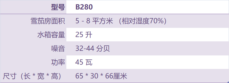 BRUNE雪茄柜B280参数