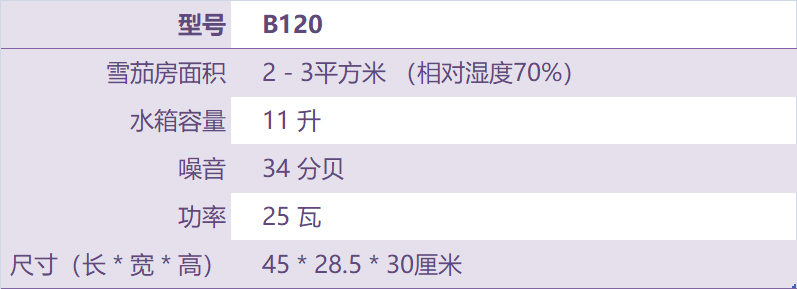 BRUNE雪茄柜B120参数